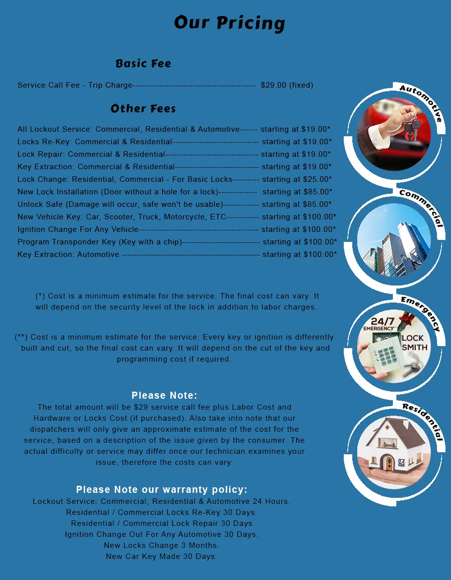 Tybee Island GA Locksmith Store Tybee Island, GA 912-415-8437